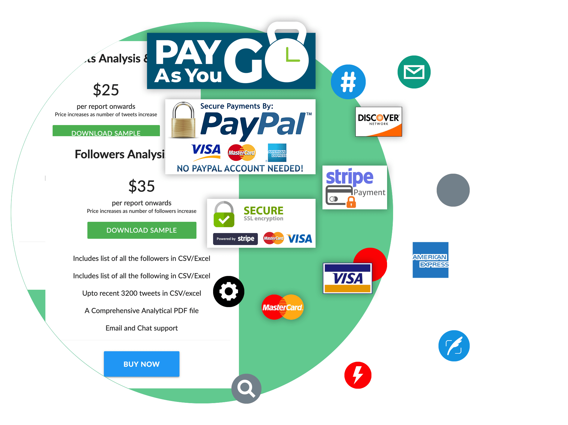 Pay as you Go